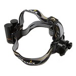 Fenix Flashlights HB01 Head Band LD10, LD12, LD20, LD22, PD20, Black 