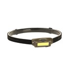 Streamlight 61707 Bandit LED Rechargeable Headlamp, Coyote with Green LED 