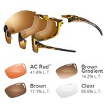 Tifosi Launch S.F.H. AC Red&trade;/Brown/Brown Gradient/Clear Lens Sunglasses - Leopard